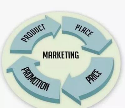 互聯(lián)網營銷與線下營銷的對比 聚焦互聯(lián)網銷售